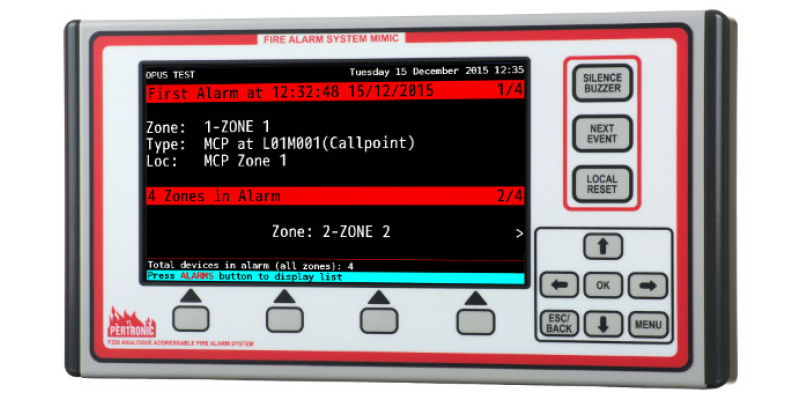 F220EMMWithScreen