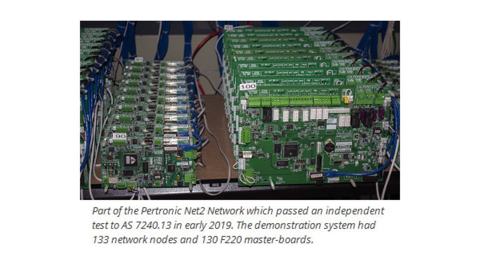 Net Test room